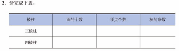 教材对应截图