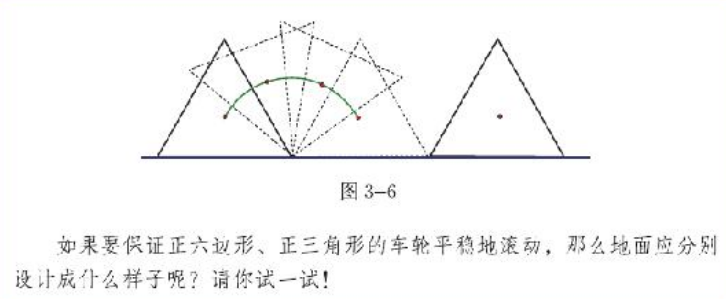 教材对应截图